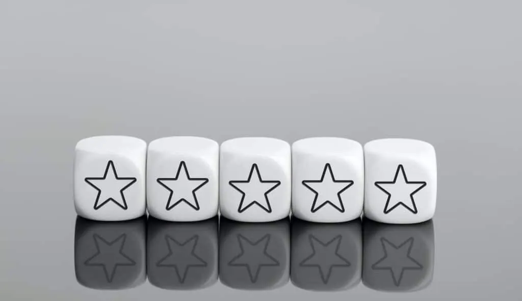 zyro critique, zyro évaluation, zyro témoignages, zyro expérience, zyro retour utilisateur
